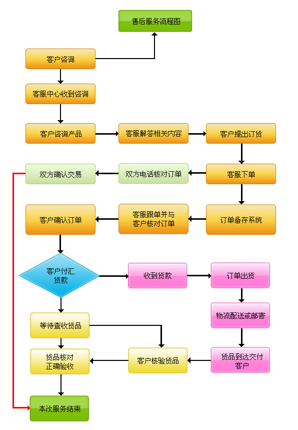 天游ty8线路-在线娱乐pt